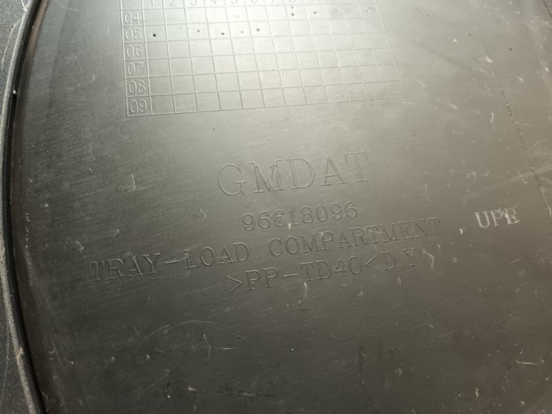 Ящик для инструментов