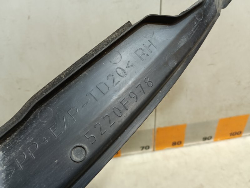 Накладка переднего крыла правого