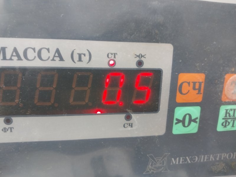 Ящик для инструментов