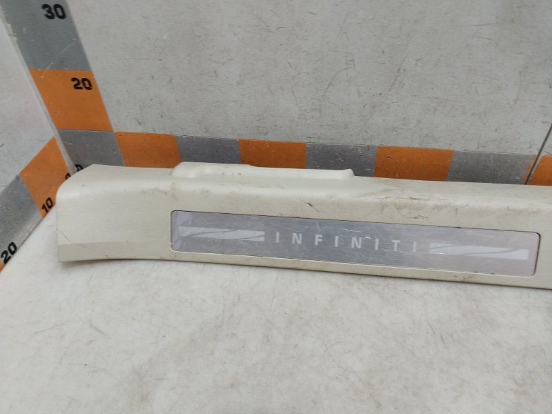 Накладка порога (внутренняя)