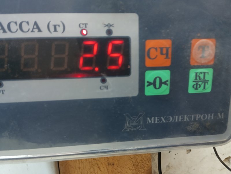 Ящик для инструментов