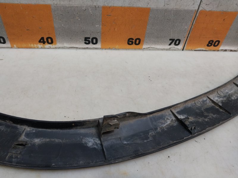 Накладка переднего крыла правого