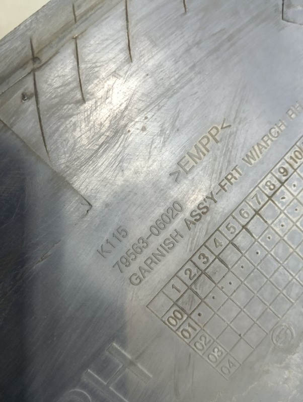 Накладка переднего крыла правого