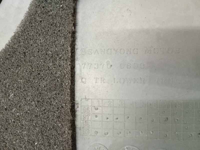 Обшивка багажника