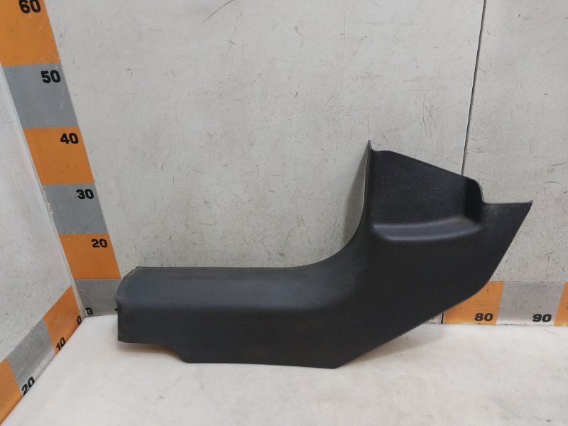 Накладка на порог