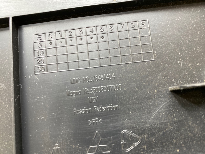 Ящик для инструментов