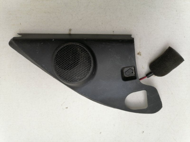 Накладка зеркала правого