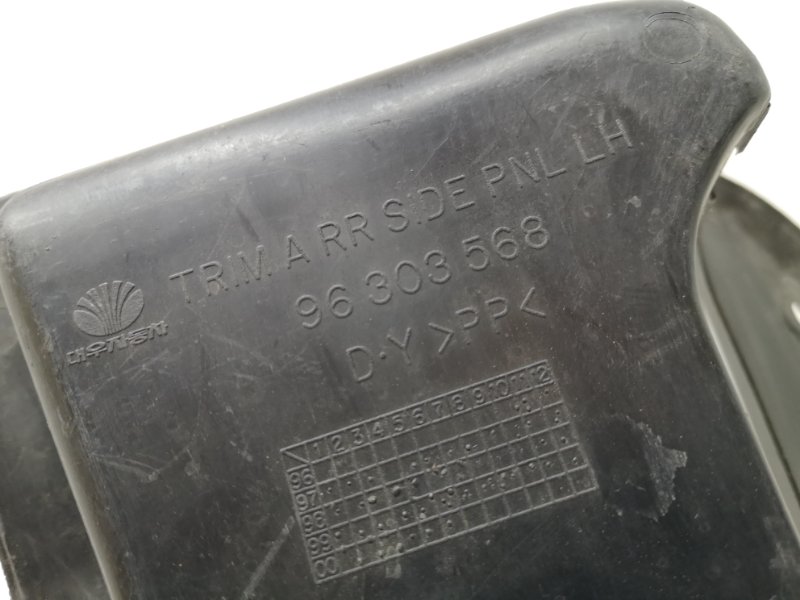 Обшивка багажника