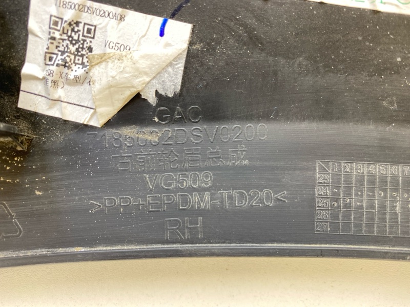 Накладка переднего крыла правого