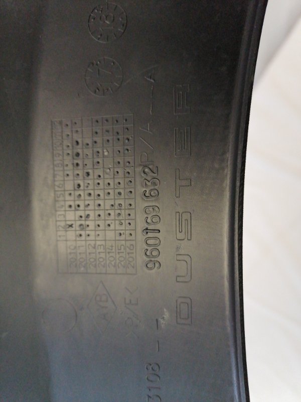 Накладка переднего крыла правого