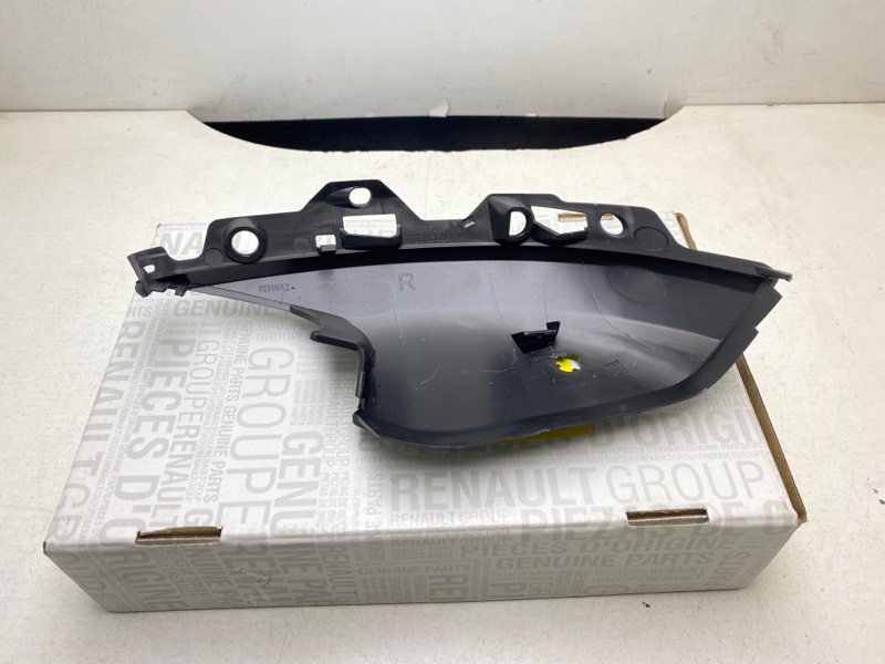 Накладка зеркала правого