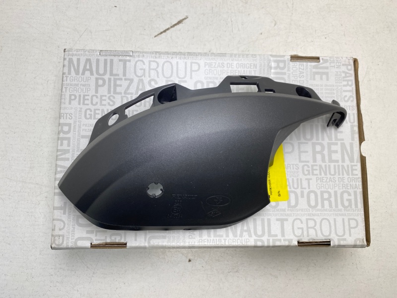 Накладка зеркала правого