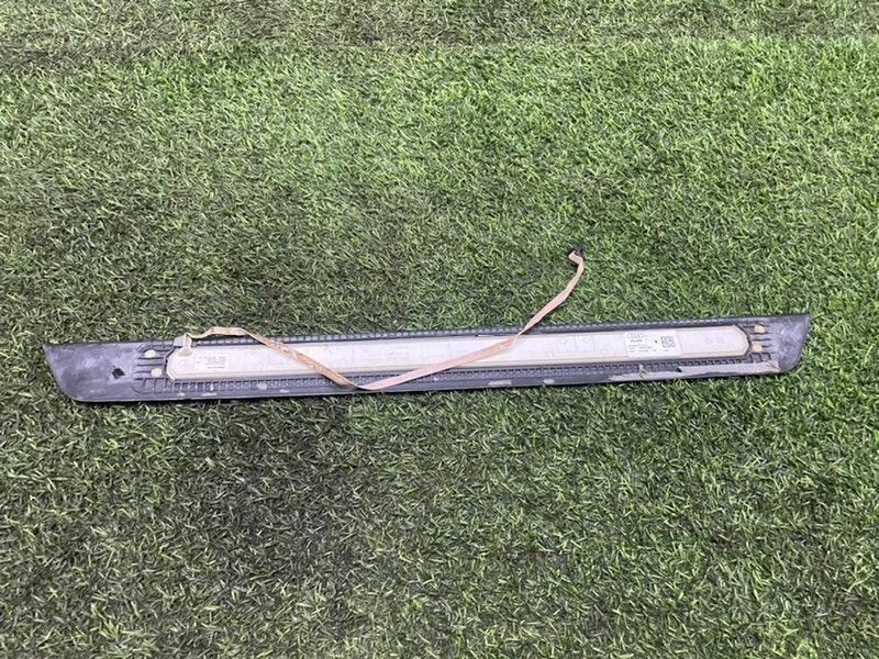 Накладка на порог