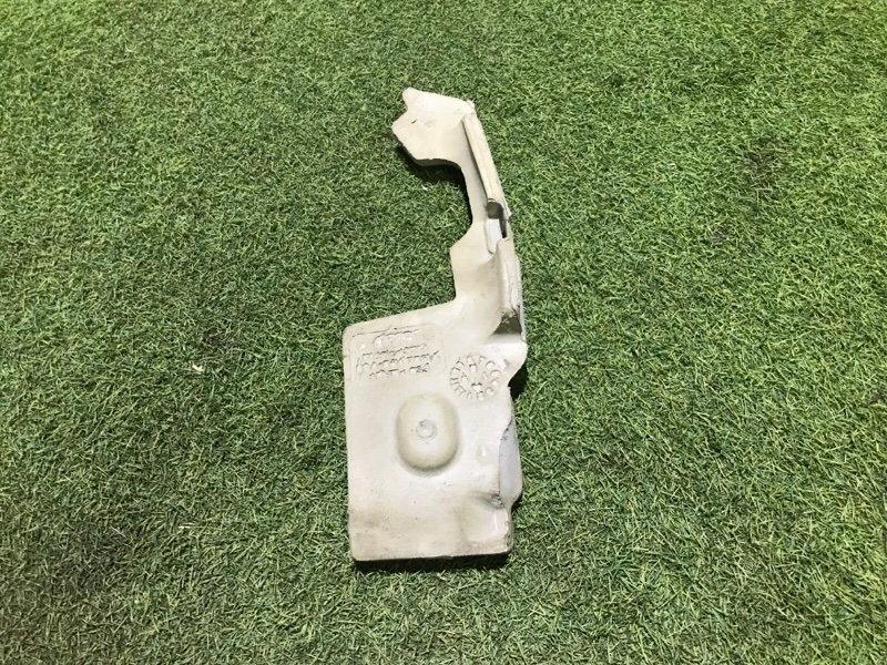 Шумоизоляция