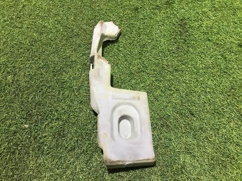 Шумоизоляция