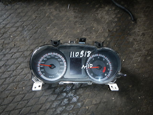 Панель приборов