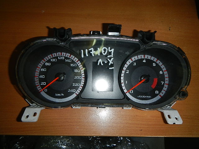 Панель приборов