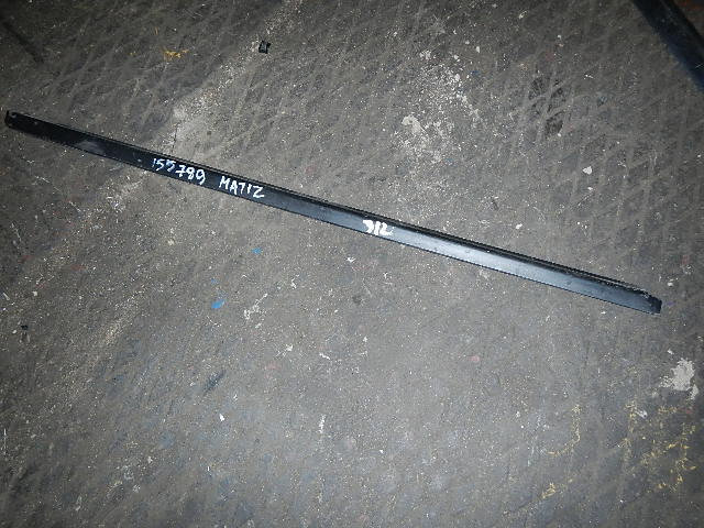 Накладка на дверь