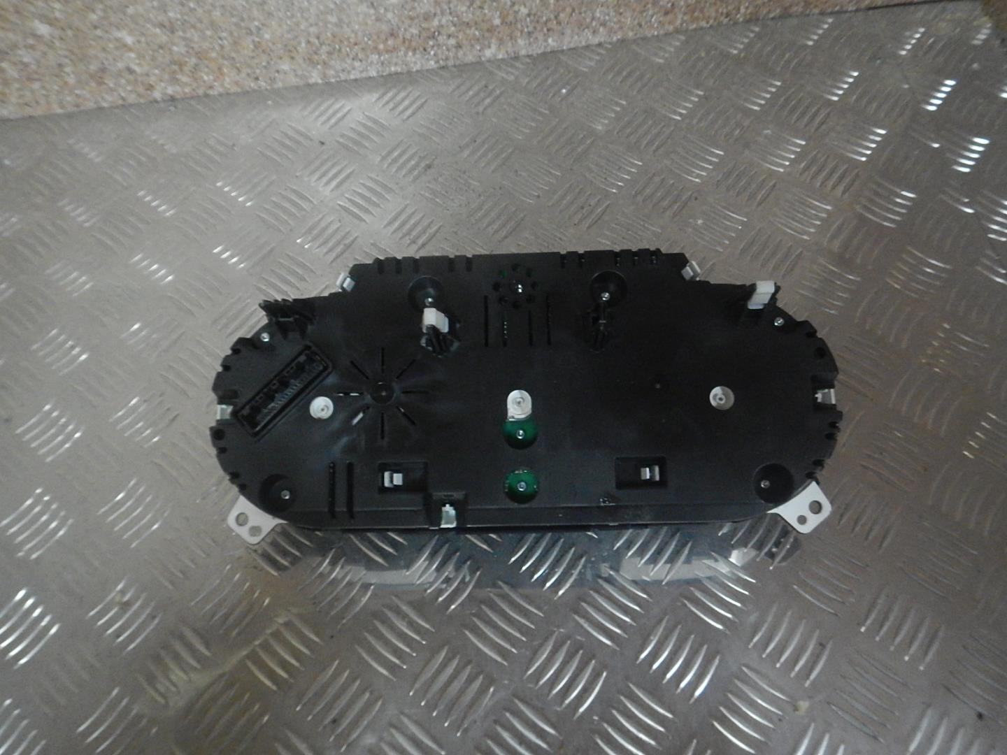 Панель приборов