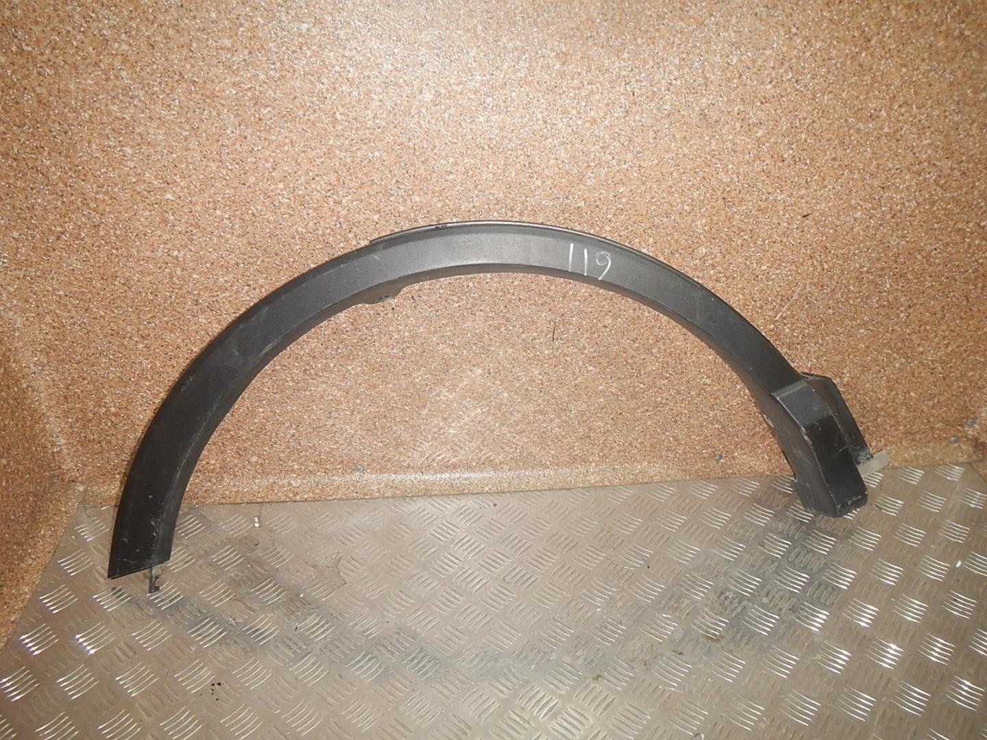 Накладка на крыло