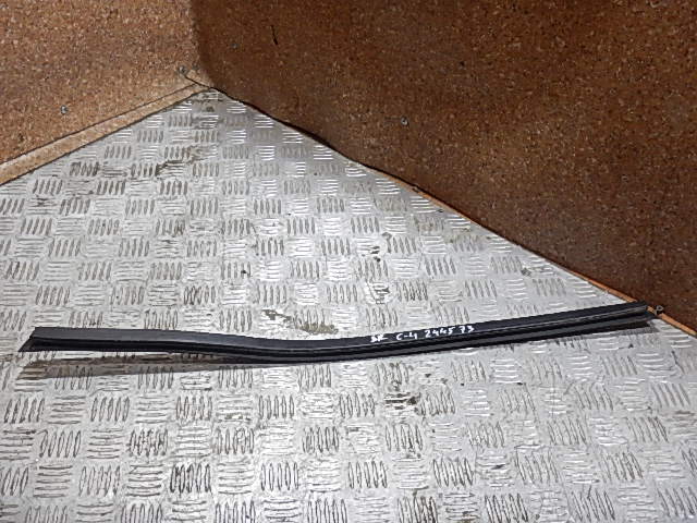 Накладка на дверь