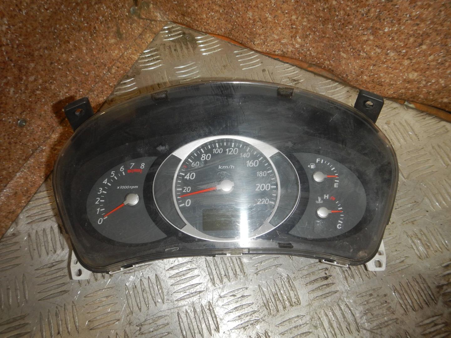 Панель приборов