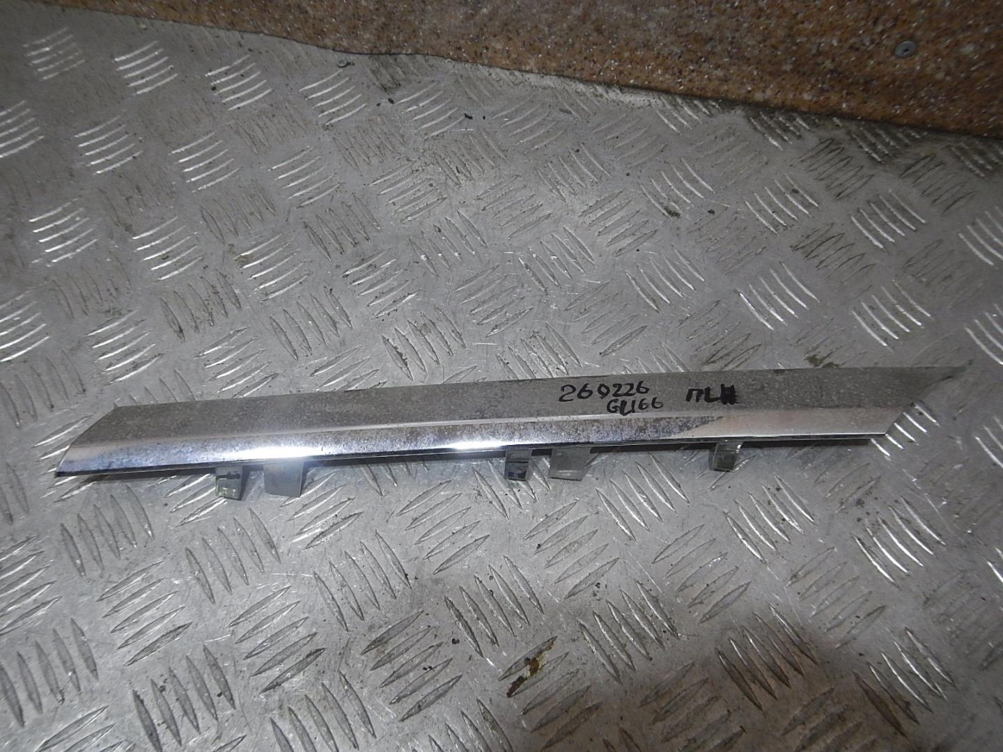 Накладка на решетку радиатора