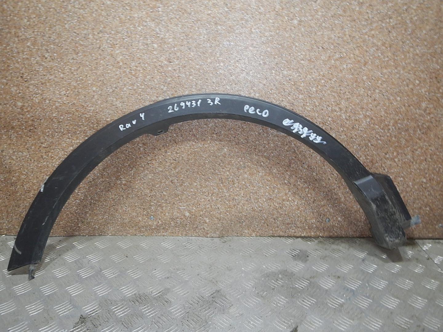 Накладка на крыло