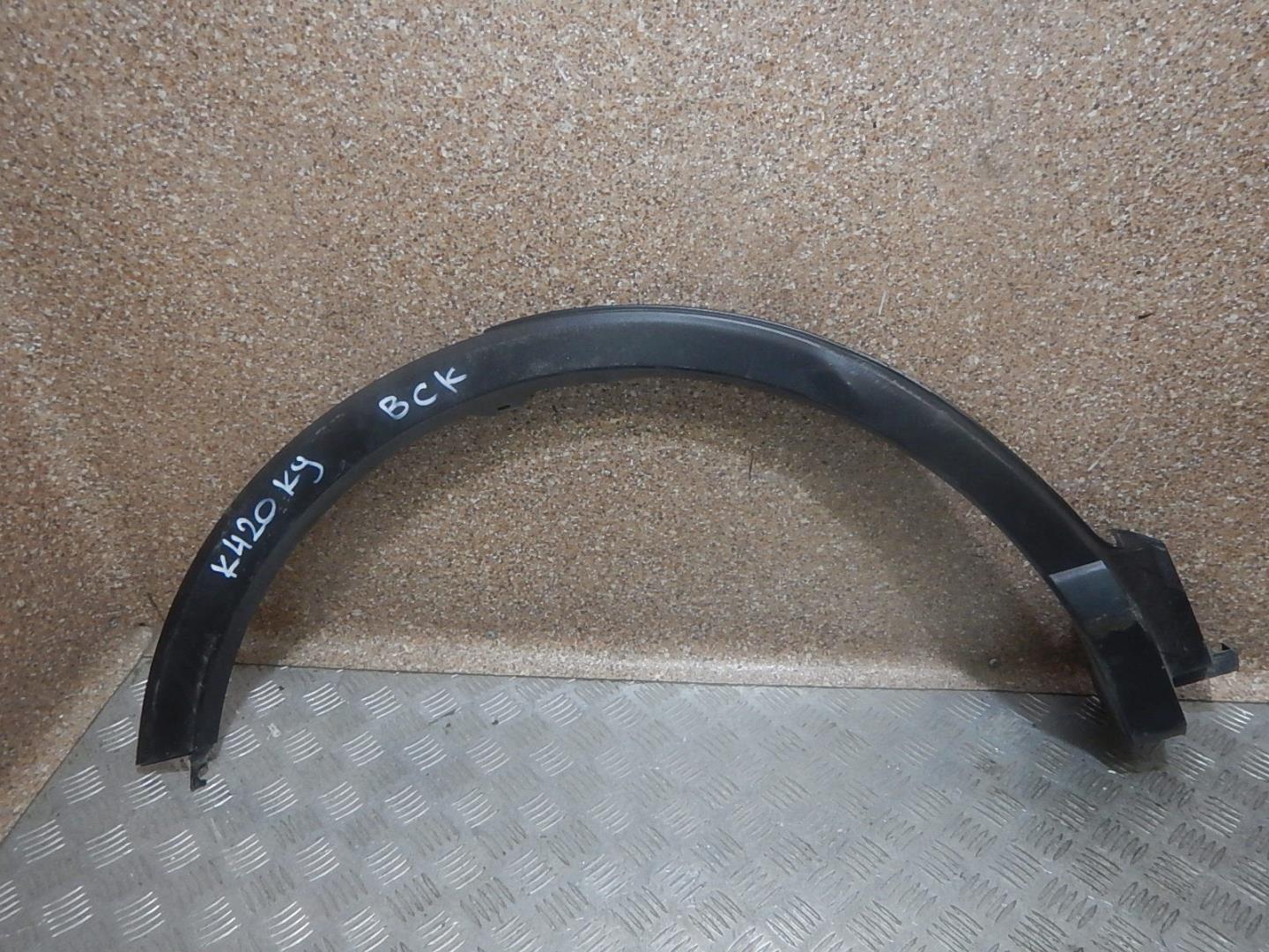 Накладка на крыло