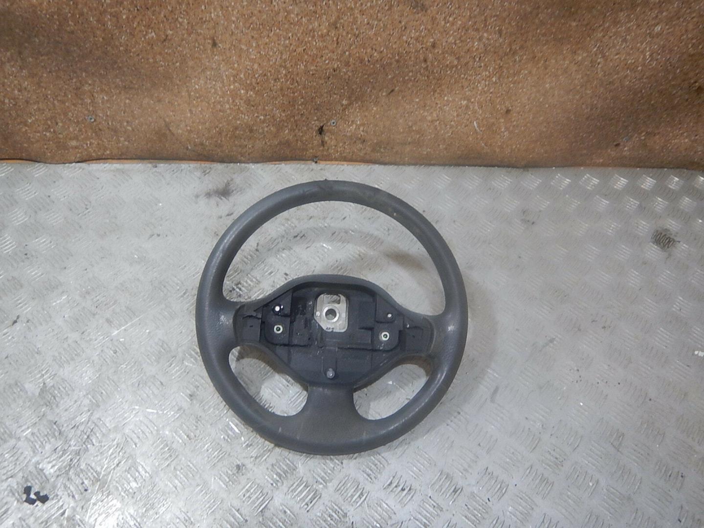 Рулевое колесо (руль)
