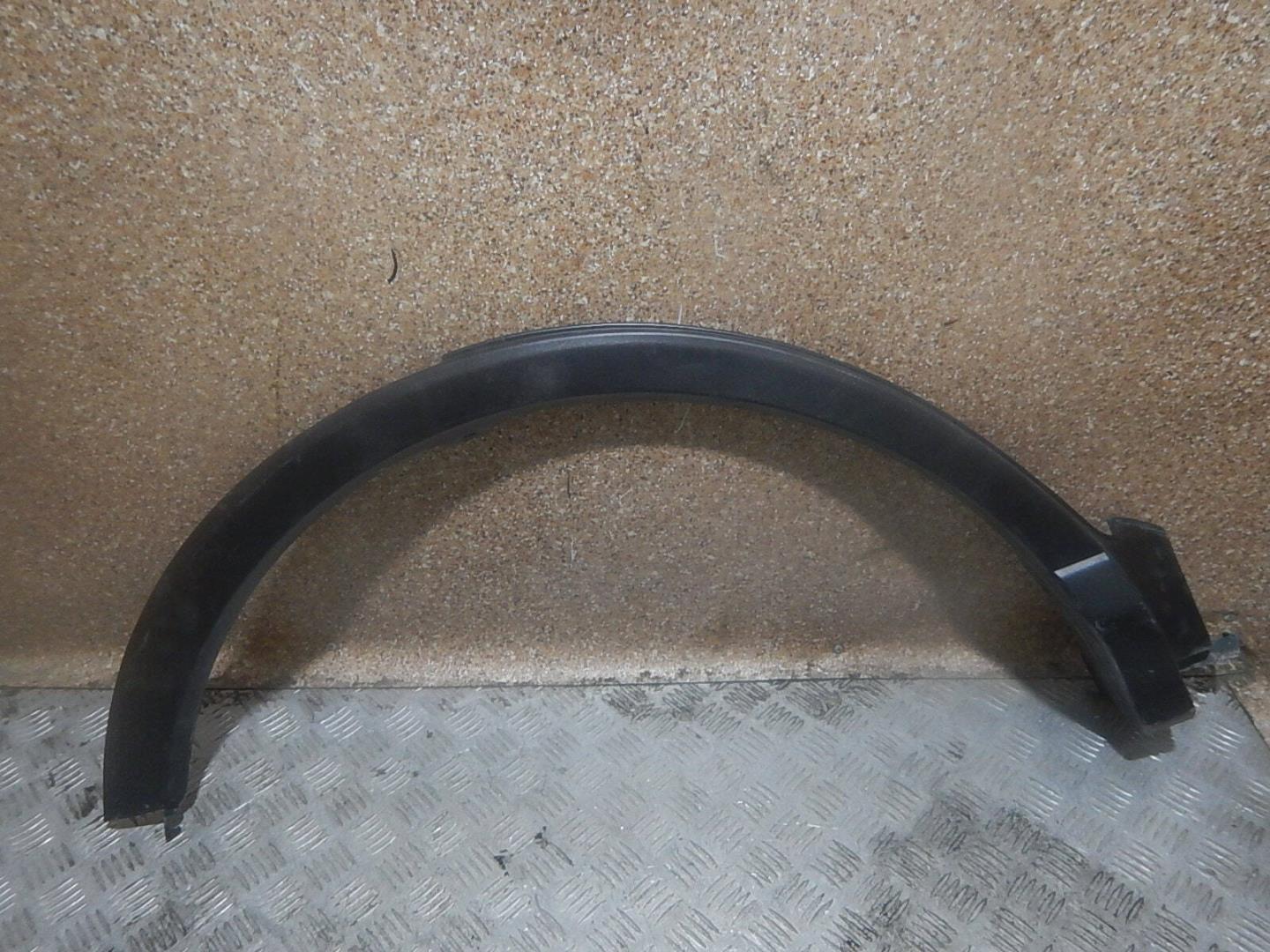 Накладка на крыло