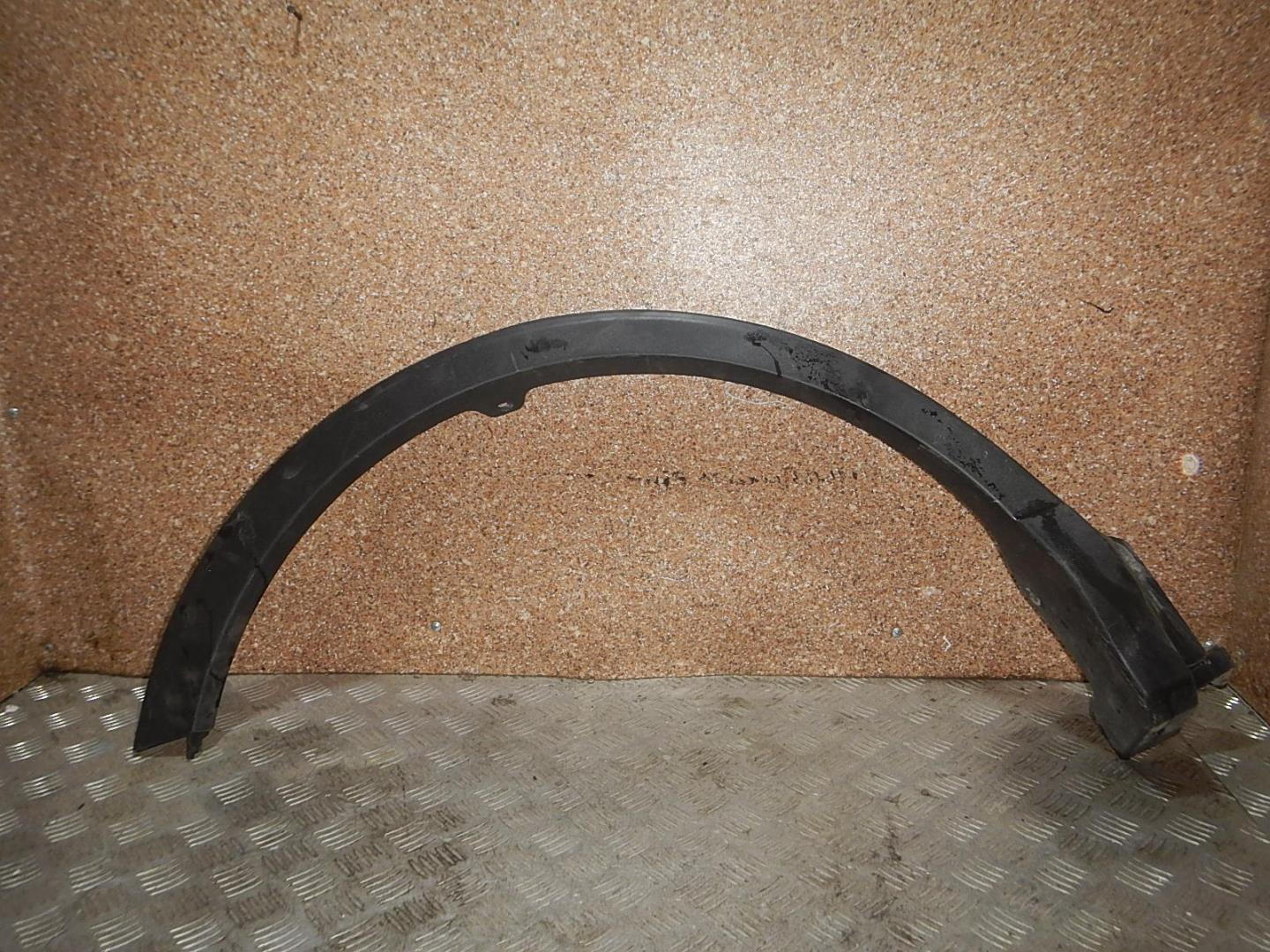 Накладка на крыло