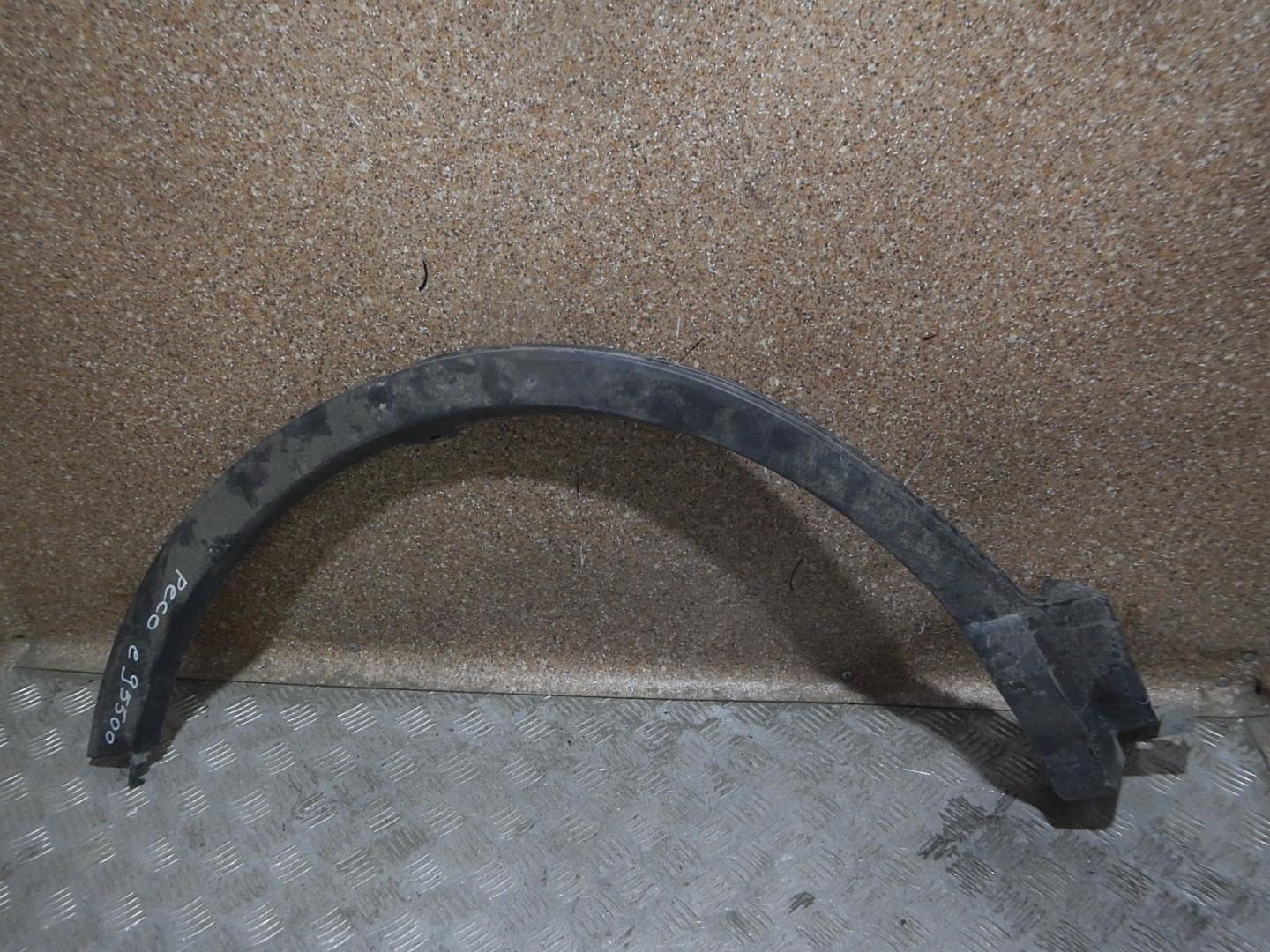 Накладка на крыло