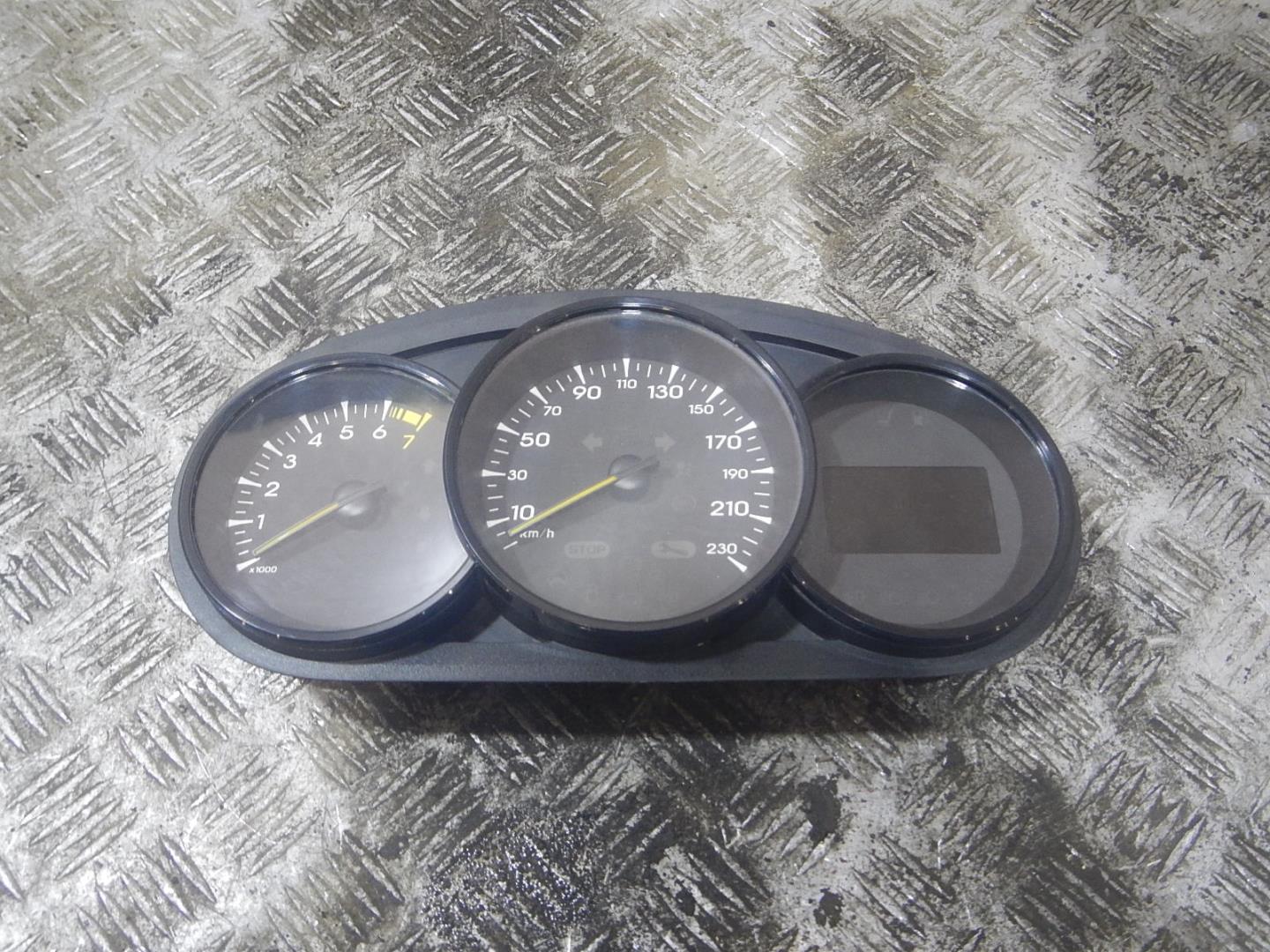 Панель приборов