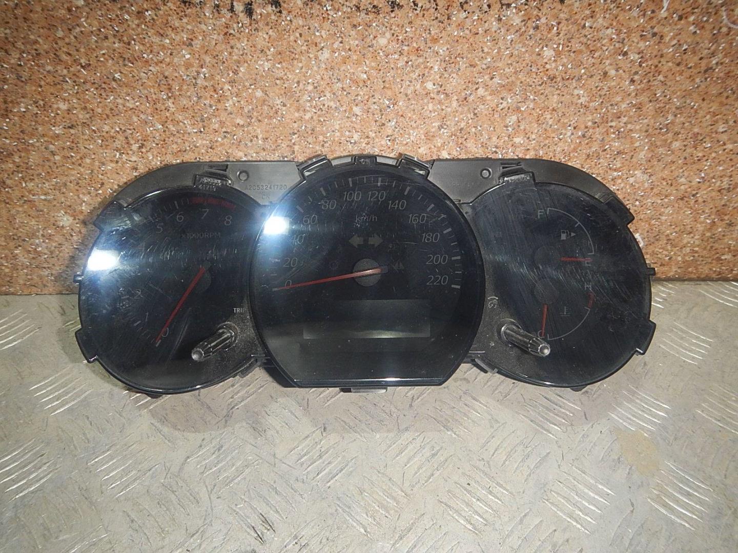 Панель приборов