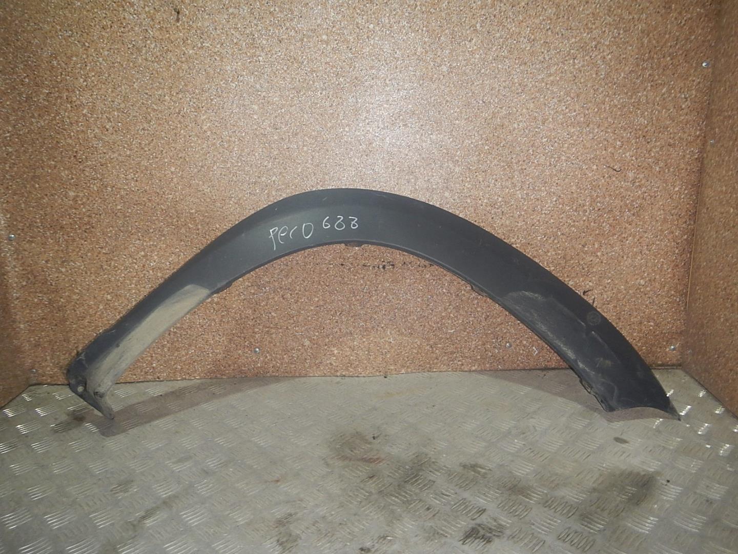 Накладка на крыло