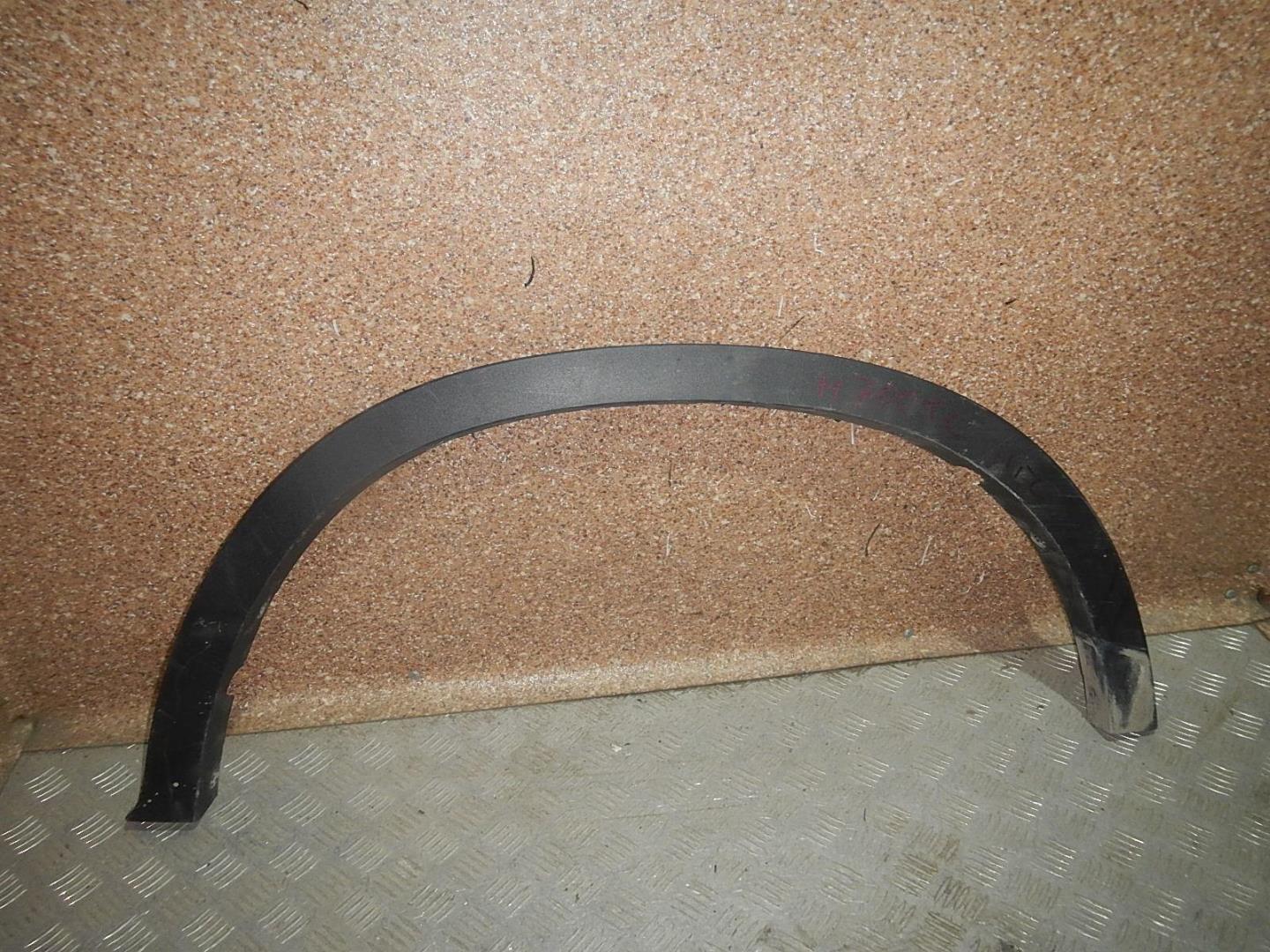 Накладка на крыло