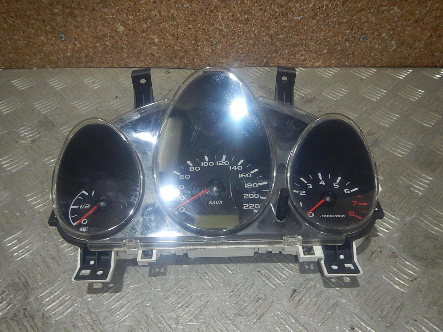 Панель приборов