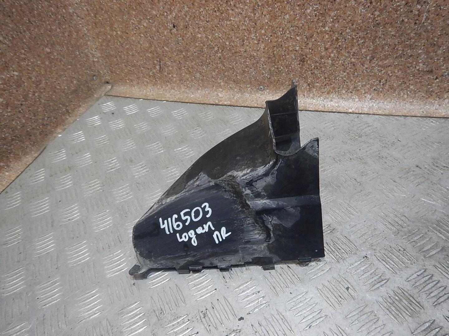 Воздуховод радиатора правый