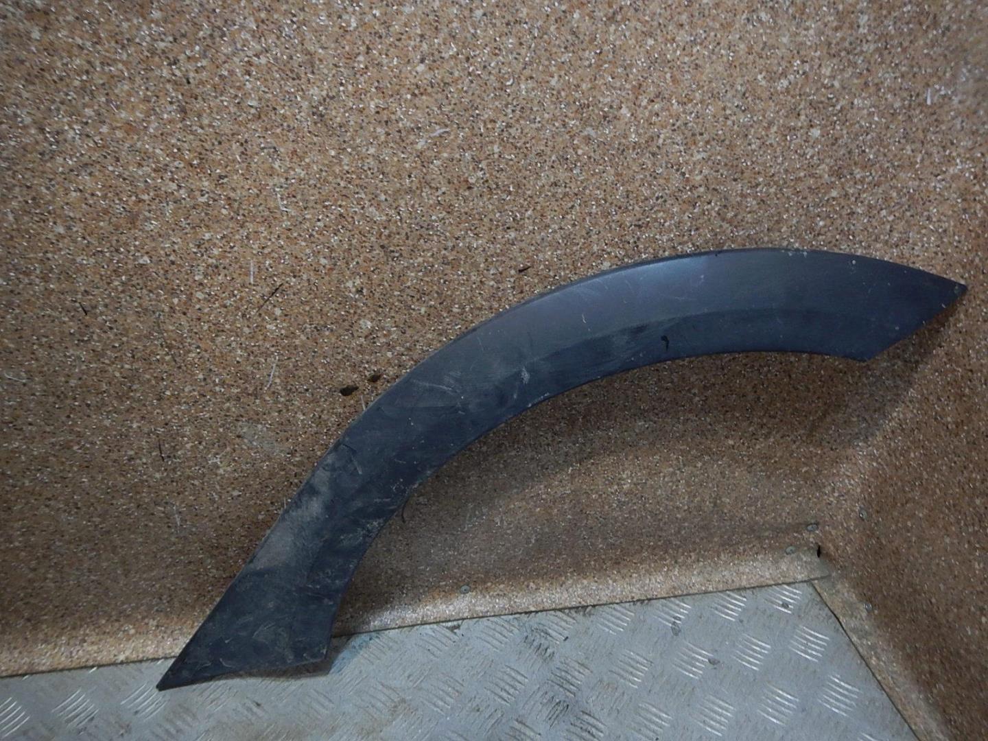 Накладка на крыло