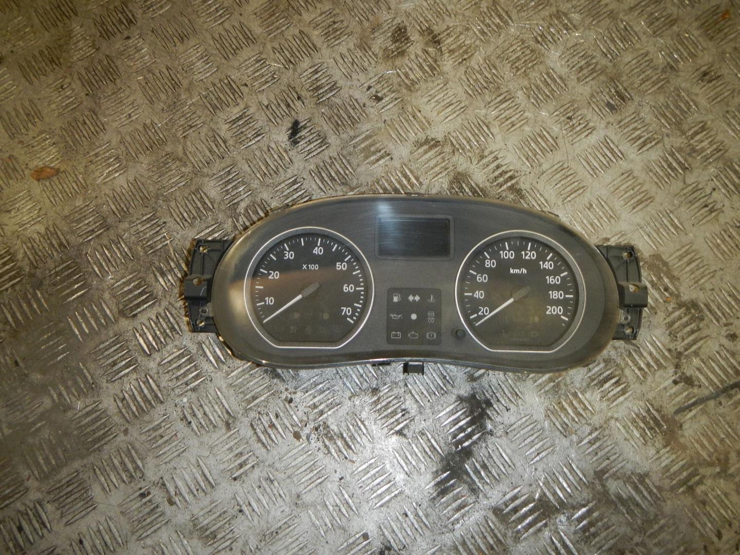 Панель приборов