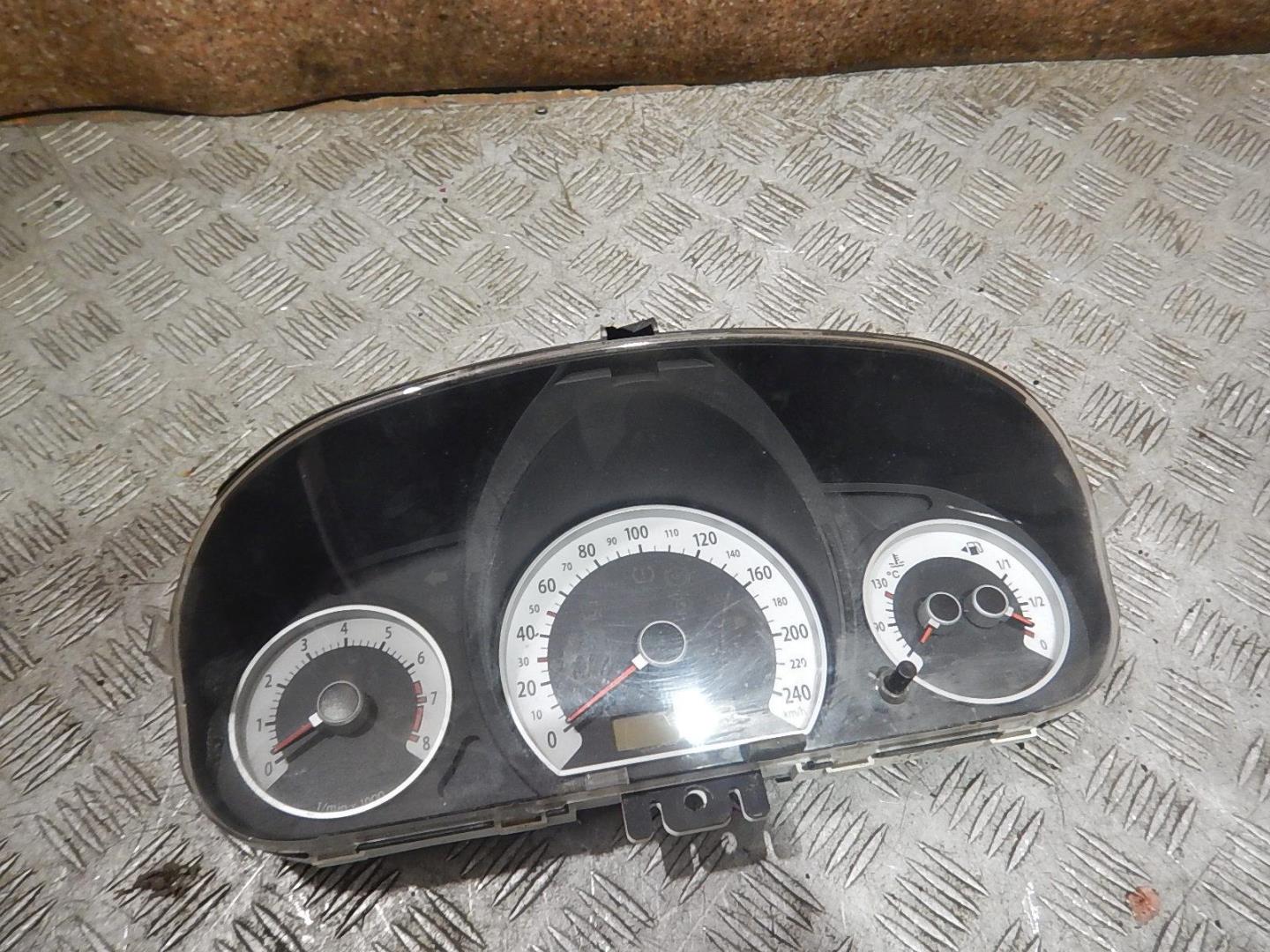 Панель приборов