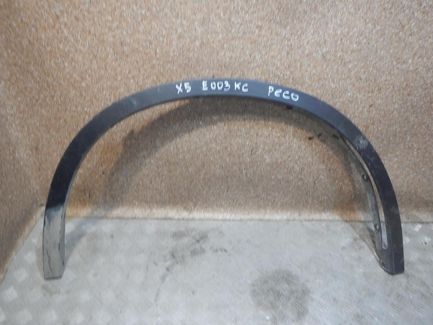 Накладка на крыло