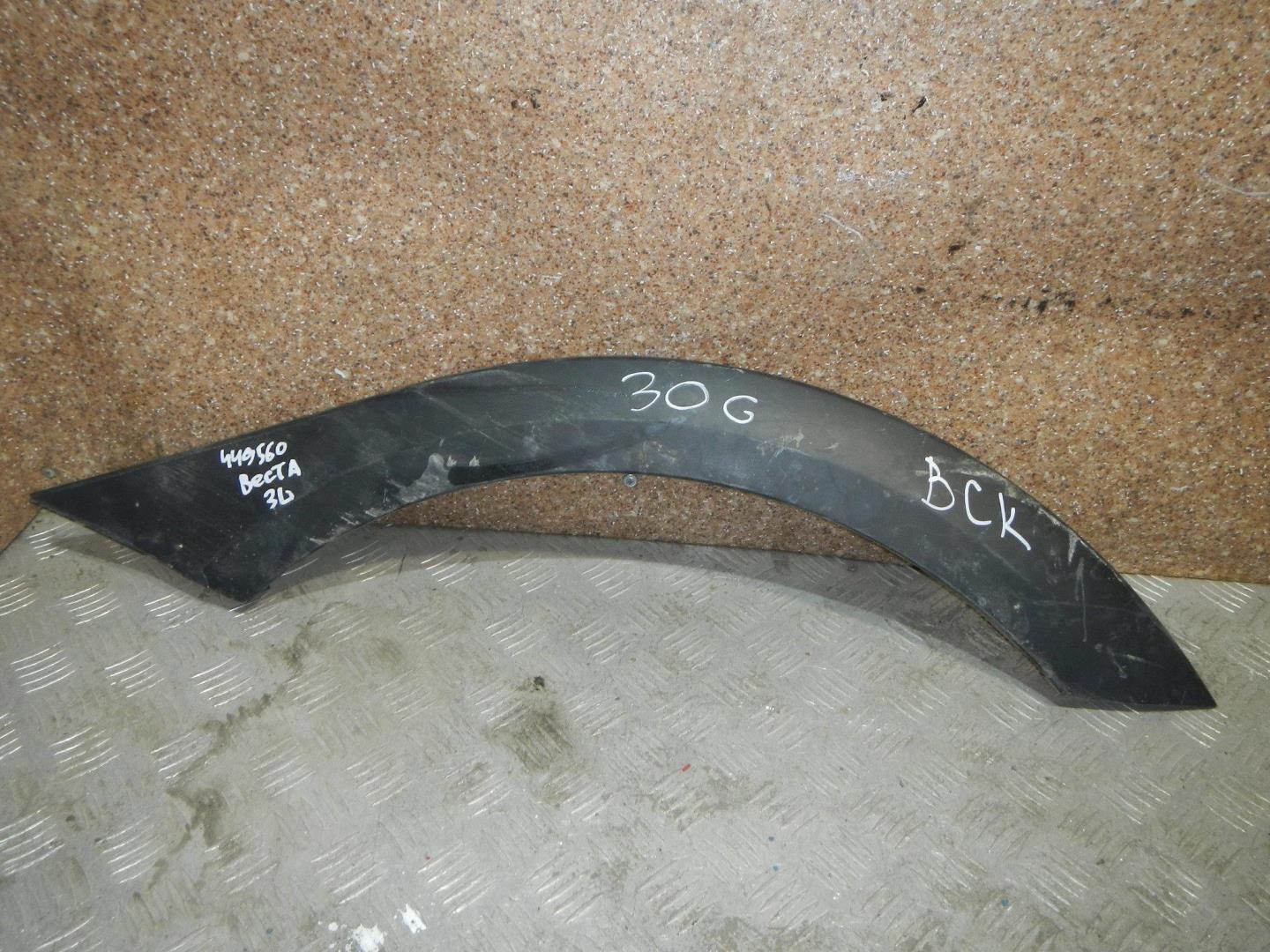 Накладка на крыло