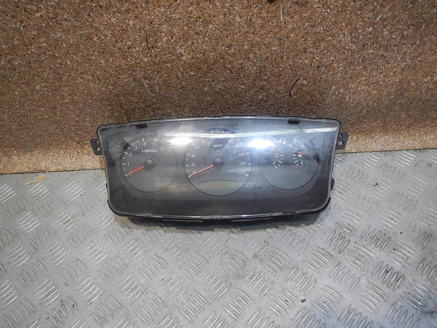 Панель приборов