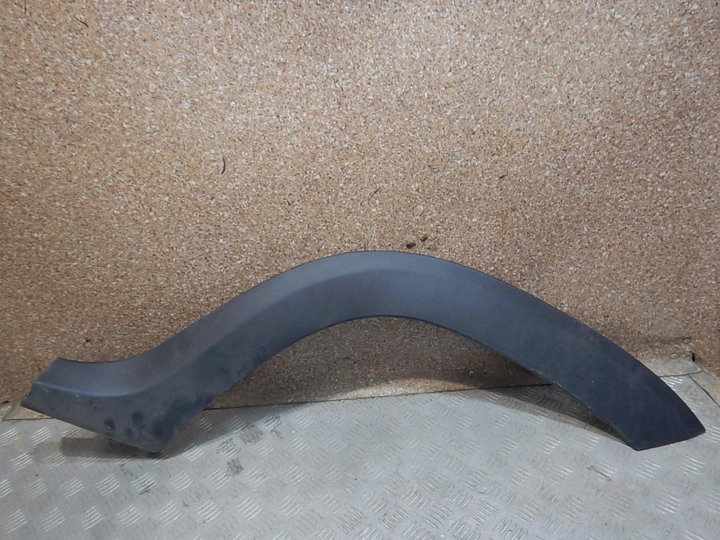 Накладка на крыло