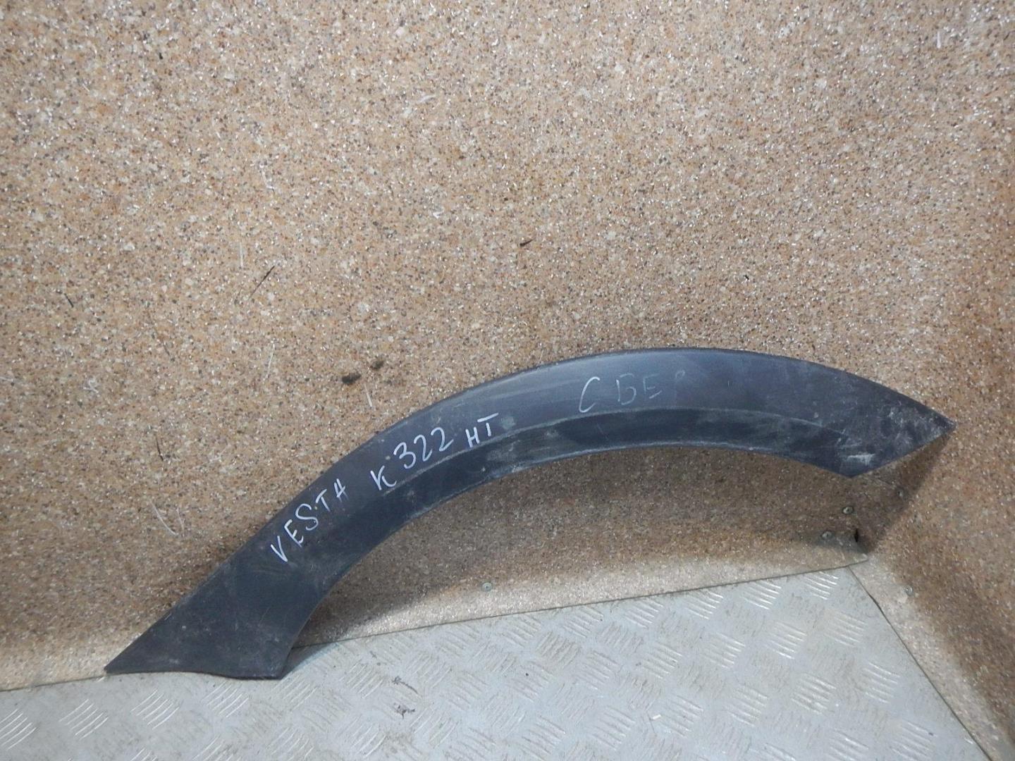 Накладка на крыло