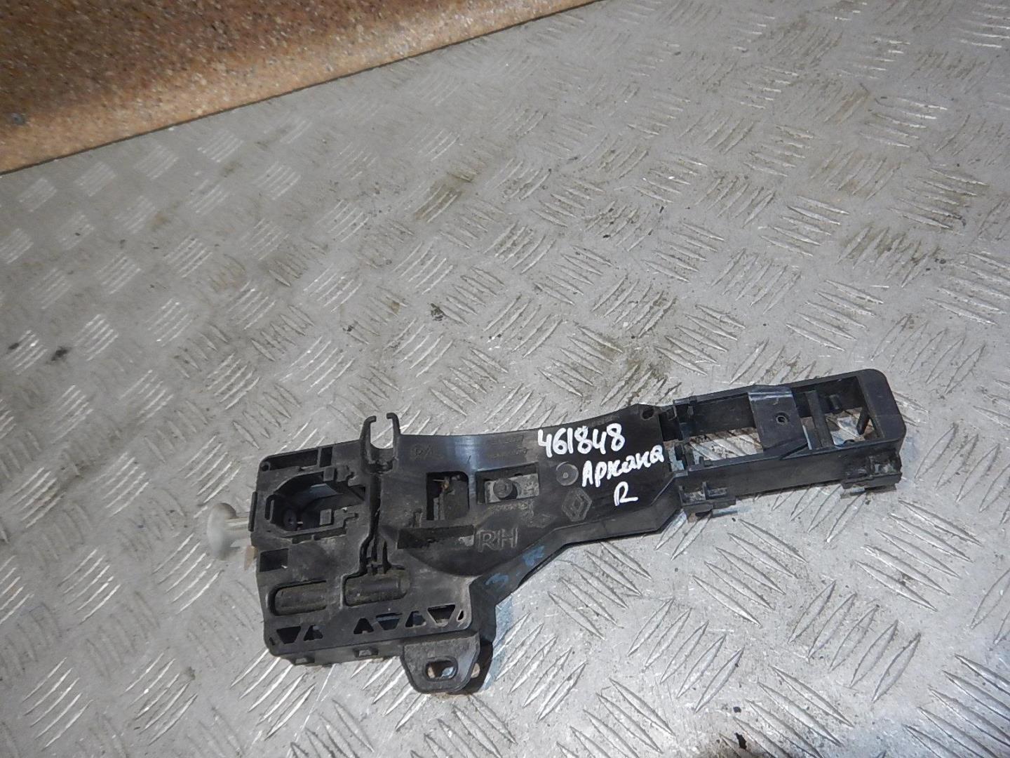 Кронштейн ручки