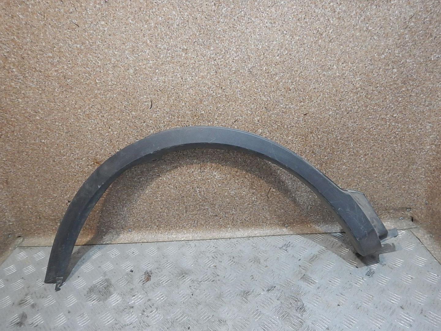 Накладка на крыло