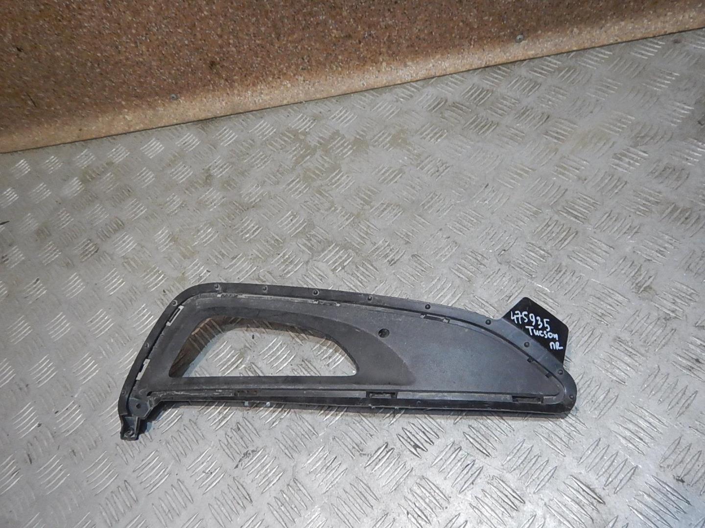 Рамка противотуманной фары правой